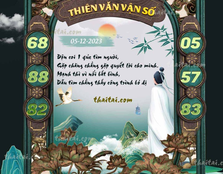 THIÊN VĂN VẬN SỐ 20/11/2023