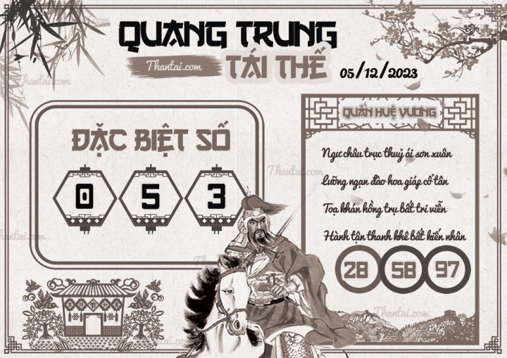 QUANG TRUNG TÁI THẾ 20/11/2023