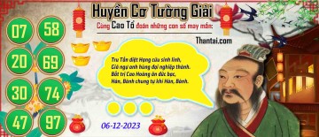 Huyền Cơ Tường Giải 06/12/2023