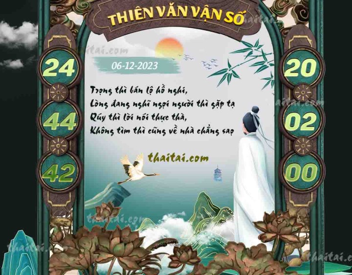 THIÊN VĂN VẬN SỐ 21/11/2023