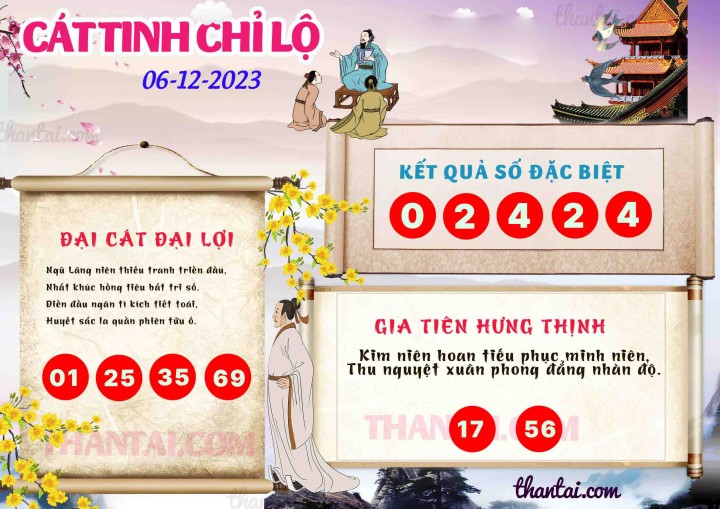 CÁT TINH CHỈ LỘ 21/11/2023