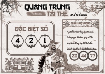 QUANG TRUNG TÁI THẾ 06/12/2023