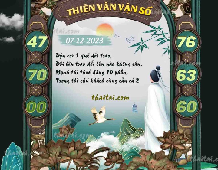 THIÊN VĂN VẬN SỐ 22/11/2023