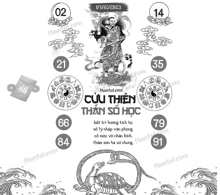CỬU THIÊN THẦN SỐ HỌC 22/11/2023