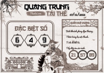 QUANG TRUNG TÁI THẾ 07/12/2023