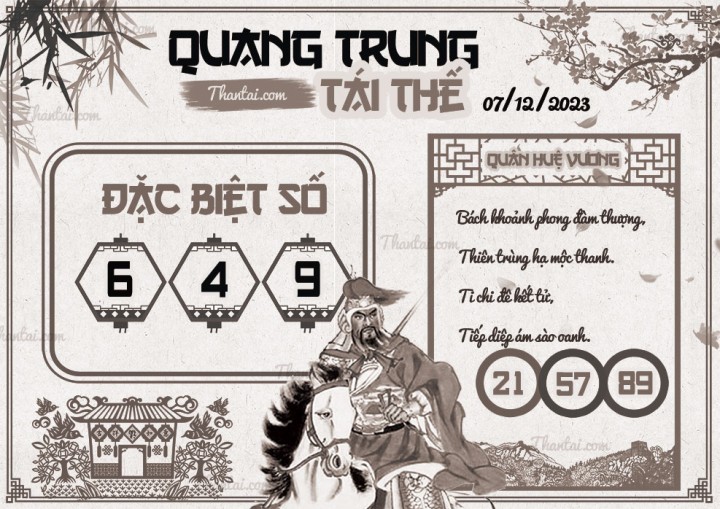 QUANG TRUNG TÁI THẾ 22/11/2023