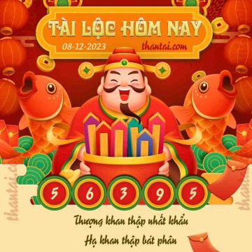 Tài Lộc Hôm Nay 08/12/2023