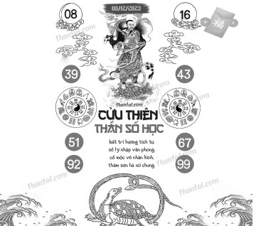 CỬU THIÊN THẦN SỐ HỌC 08/12/2023