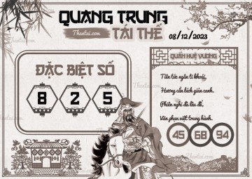 QUANG TRUNG TÁI THẾ 08/12/2023