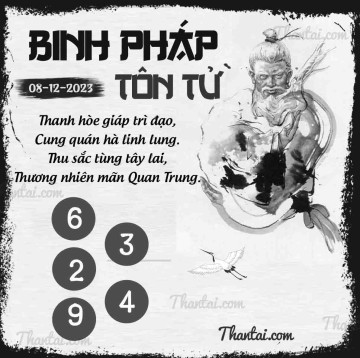 BINH PHÁP TÔN TỬ 08/12/2023