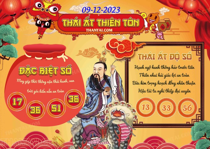 Thái Ất Thiên Tôn 24/11/2023