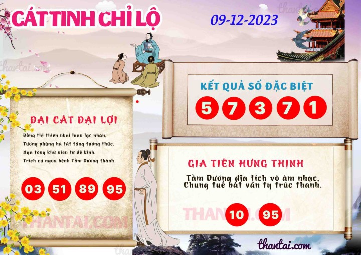CÁT TINH CHỈ LỘ 24/11/2023