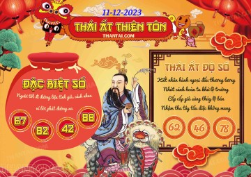 Thái Ất Thiên Tôn 11/12/2023