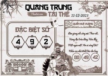 QUANG TRUNG TÁI THẾ 11/12/2023