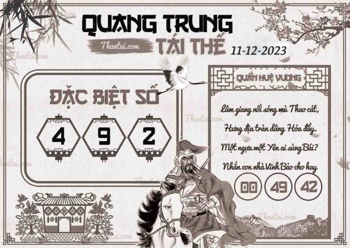 QUANG TRUNG TÁI THẾ 26/11/2023