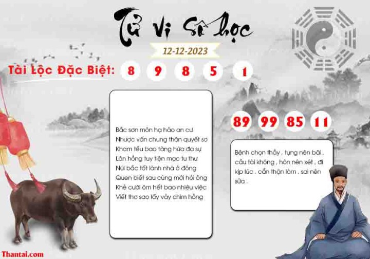 TỬ VI SỐ HỌC 27/11/2023