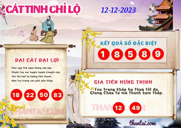 CÁT TINH CHỈ LỘ 27/11/2023