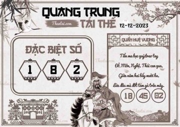 QUANG TRUNG TÁI THẾ 12/12/2023