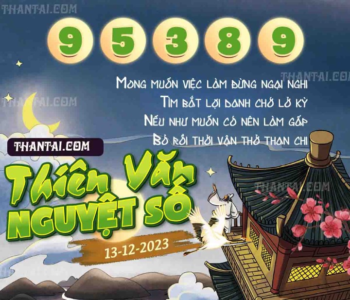 THIÊN VĂN NGUYỆT SỐ 28/11/2023