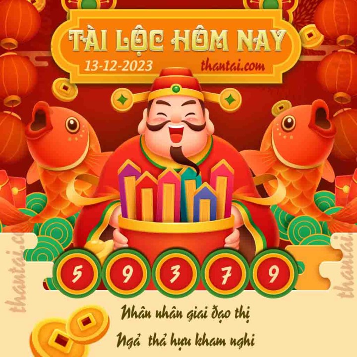 Tài Lộc Hôm Nay 28/11/2023
