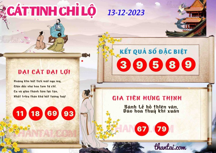 CÁT TINH CHỈ LỘ 28/11/2023