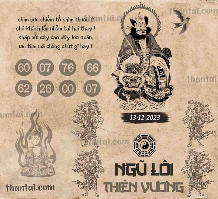 NGŨ LÔI THIÊN VƯƠNG 28/11/2023