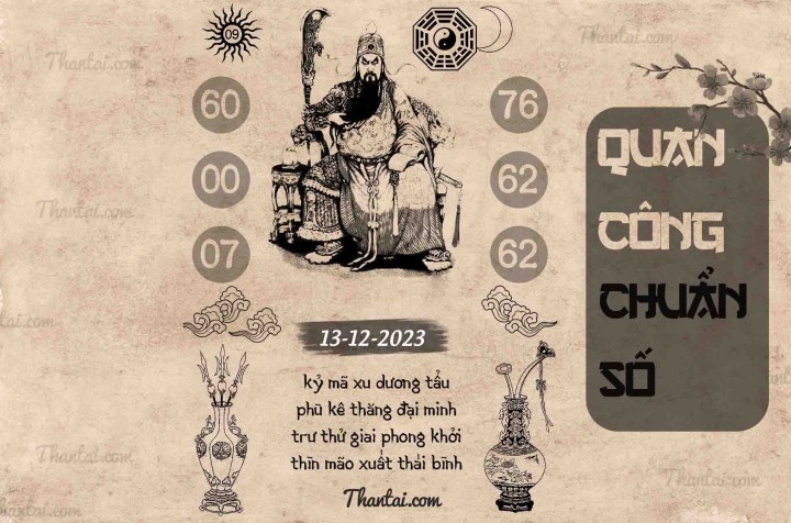 QUAN CÔNG CHUẨN SỐ 28/11/2023