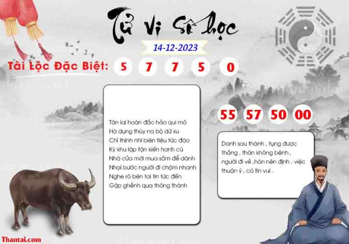 TỬ VI SỐ HỌC 29/11/2023