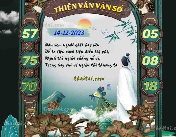 THIÊN VĂN VẬN SỐ 29/11/2023