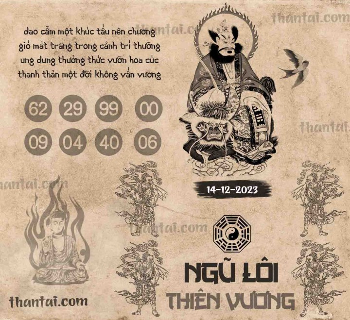 NGŨ LÔI THIÊN VƯƠNG 29/11/2023