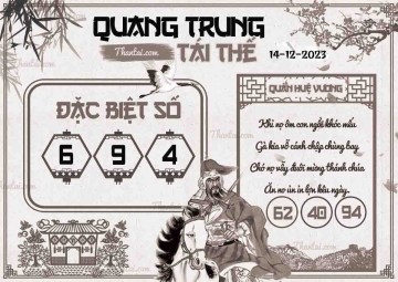 QUANG TRUNG TÁI THẾ 14/12/2023