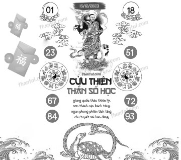 CỬU THIÊN THẦN SỐ HỌC 15/12/2023