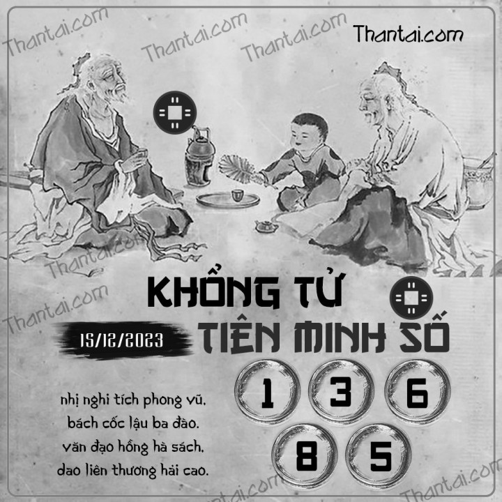 KHỔNG TỬ TIÊN MINH SỐ 30/11/2023