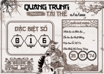 QUANG TRUNG TÁI THẾ 15/12/2023