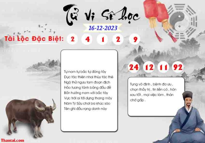 TỬ VI SỐ HỌC 01/12/2023