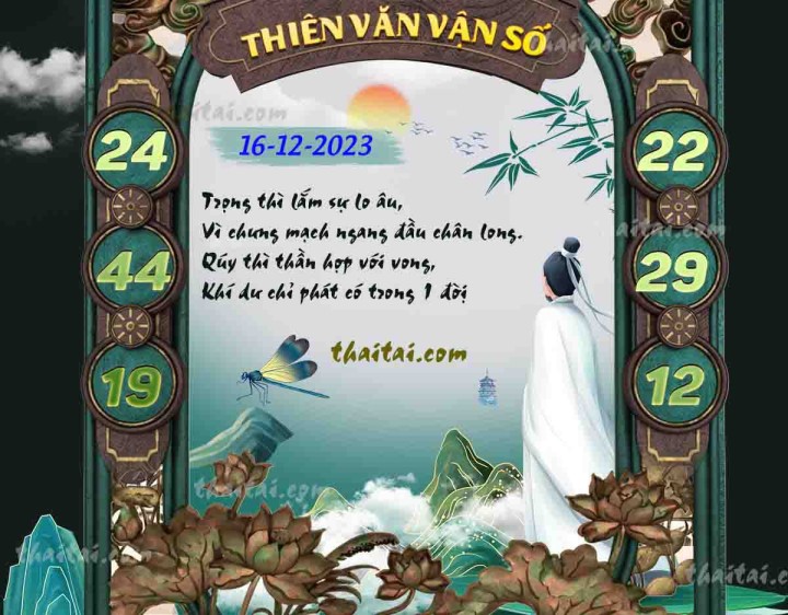 THIÊN VĂN VẬN SỐ 01/12/2023