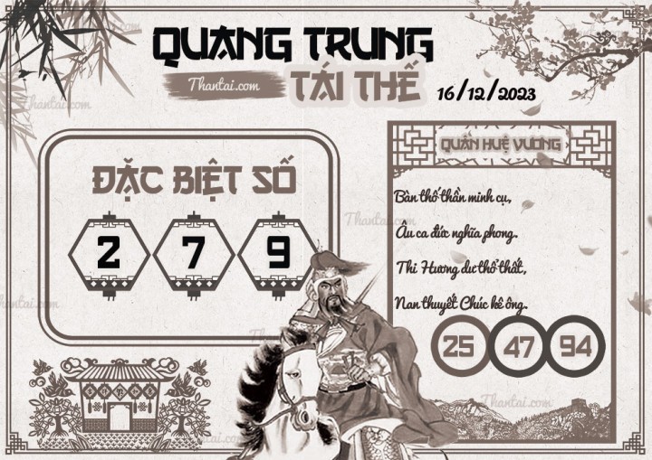QUANG TRUNG TÁI THẾ 01/12/2023