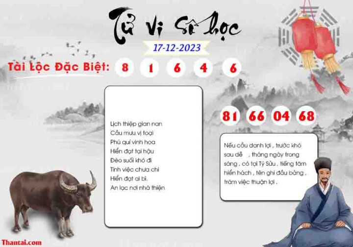 TỬ VI SỐ HỌC 02/12/2023