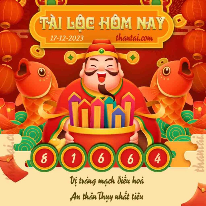 Tài Lộc Hôm Nay 02/12/2023
