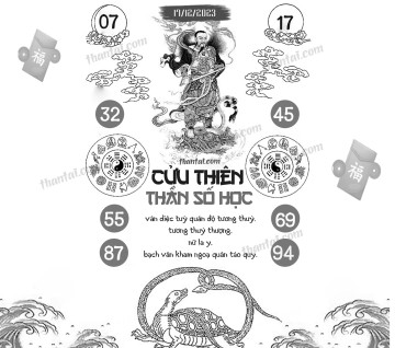 CỬU THIÊN THẦN SỐ HỌC 17/12/2023