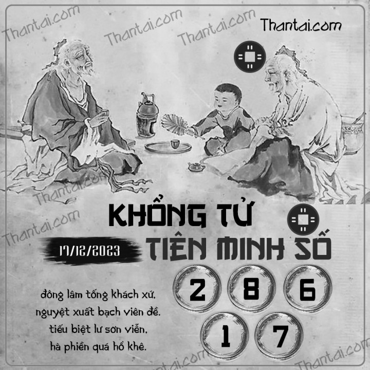 KHỔNG TỬ TIÊN MINH SỐ 02/12/2023