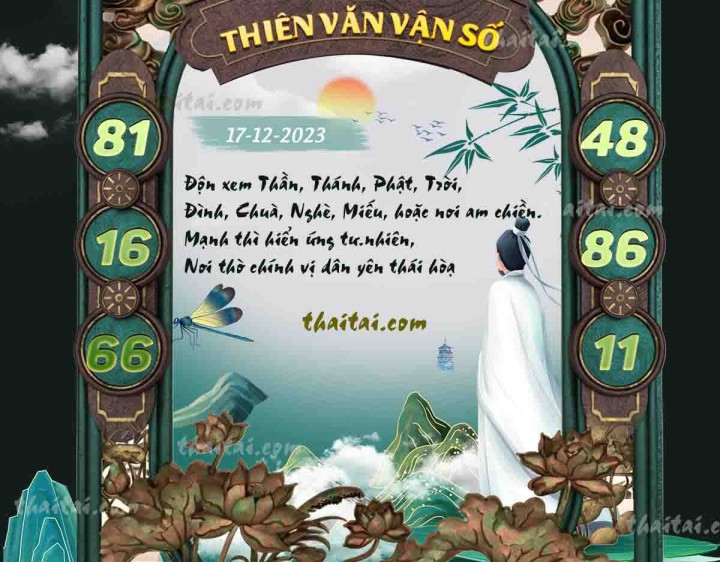 THIÊN VĂN VẬN SỐ 02/12/2023