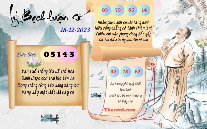 Lý Bạch Luận Số 03/12/2023