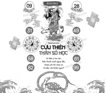 CỬU THIÊN THẦN SỐ HỌC 18/12/2023