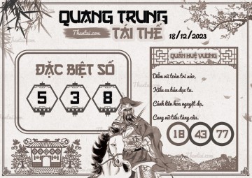 QUANG TRUNG TÁI THẾ 18/12/2023