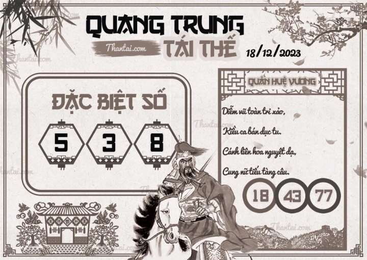 QUANG TRUNG TÁI THẾ 03/12/2023