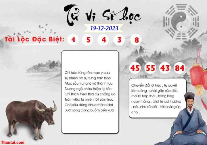 TỬ VI SỐ HỌC 04/12/2023