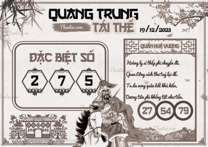 QUANG TRUNG TÁI THẾ 04/12/2023