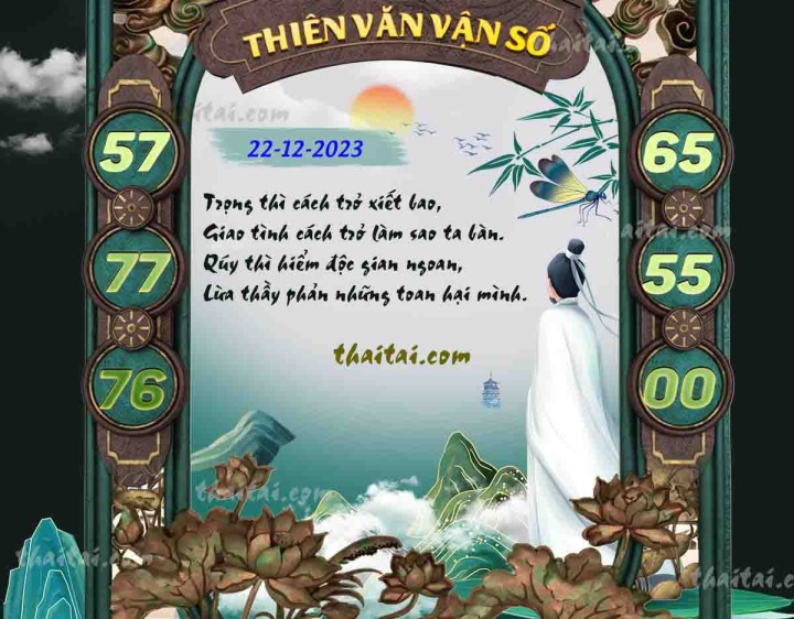 THIÊN VĂN VẬN SỐ 07/12/2023