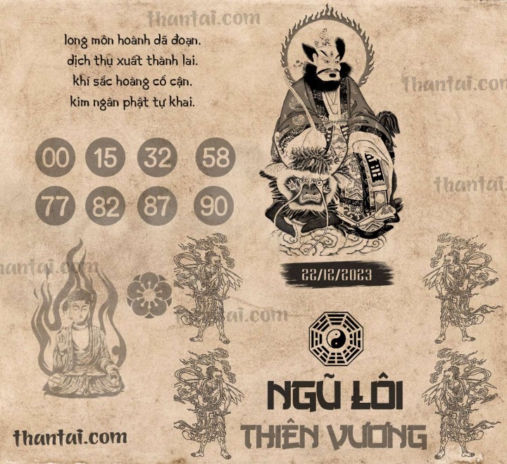 NGŨ LÔI THIÊN VƯƠNG 07/12/2023